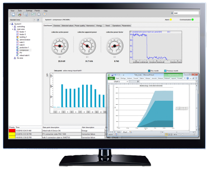 3ZS2718-3CC00-0YH0  classic POWERMANAGER - OPT. DIST...